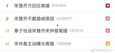 吃瓜娱乐吧今日头条微博,揭秘娱乐圈最新热点，微博热议事件大盘点！”